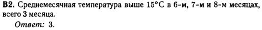 Математика егэ 2014 - решение задания B2