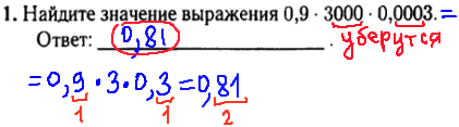 ГИА по математике 2014 - решение задания №1